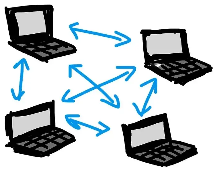 P2P o intercambio de archivos en red